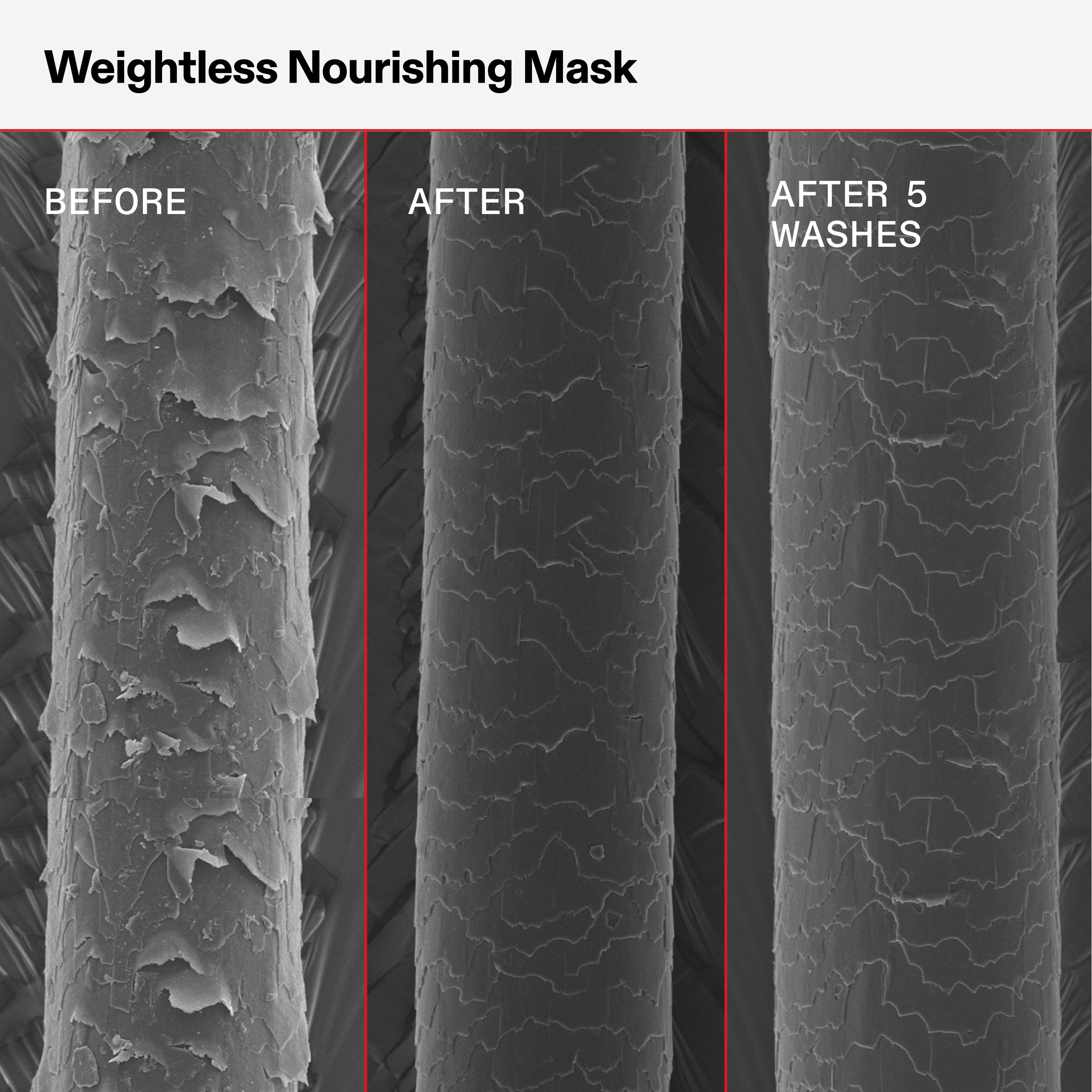 Best Deal - WEIGHTLESS NOURISHING MASK - Care Collection - Image 6
