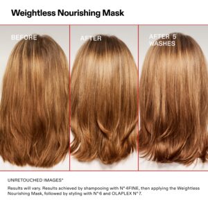 Alternative view of Best Deal - WEIGHTLESS NOURISHING MASK - Care Collection