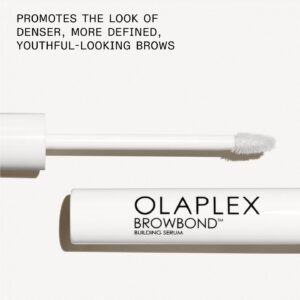 Alternative view of Best Deal - BROWBOND Care Serum