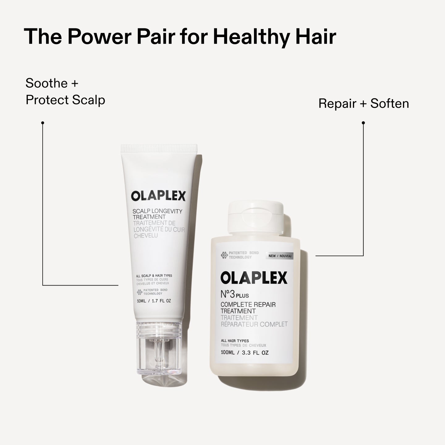 SCALP LONGEVITY TREATMENT - Care Collection - Image 5