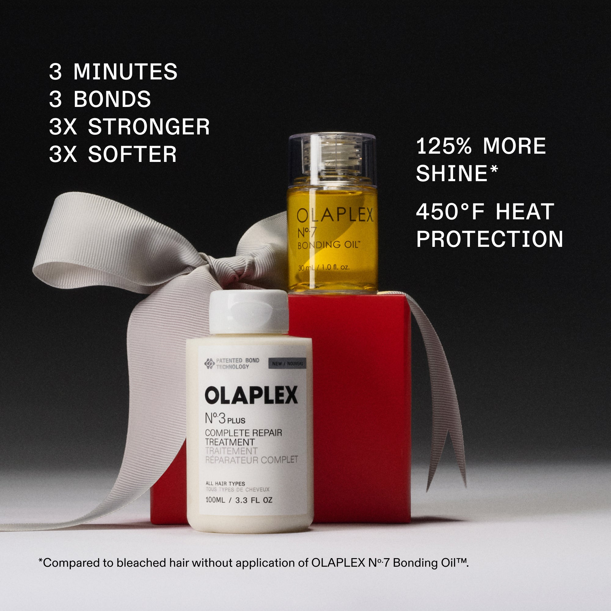 STRENGTH & SHINE Care Set - Image 5
