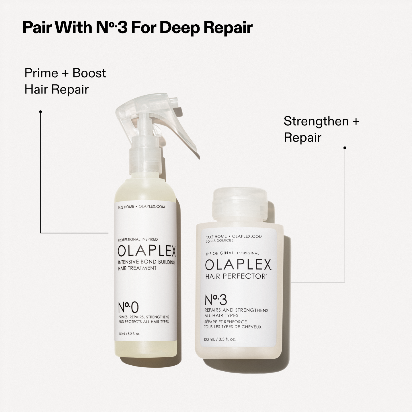 Best Deal - No.0 INTENSIVE BOND BUILDING TREATMENT - Image 4