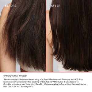 Alternative view of Best Deal - MOISTURIZE AND MEND LEAVE-IN CONDITIONER Standard Size