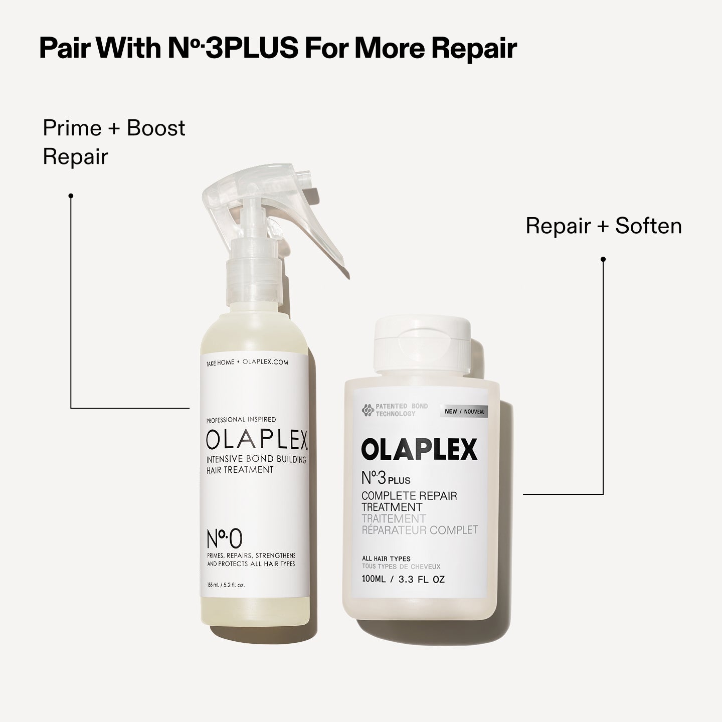 Special Offer - No.0 INTENSIVE BOND BUILDING TREATMENT - Image 3