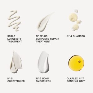 Alternative view of THE HEALTHY HAIR Discovery Kit