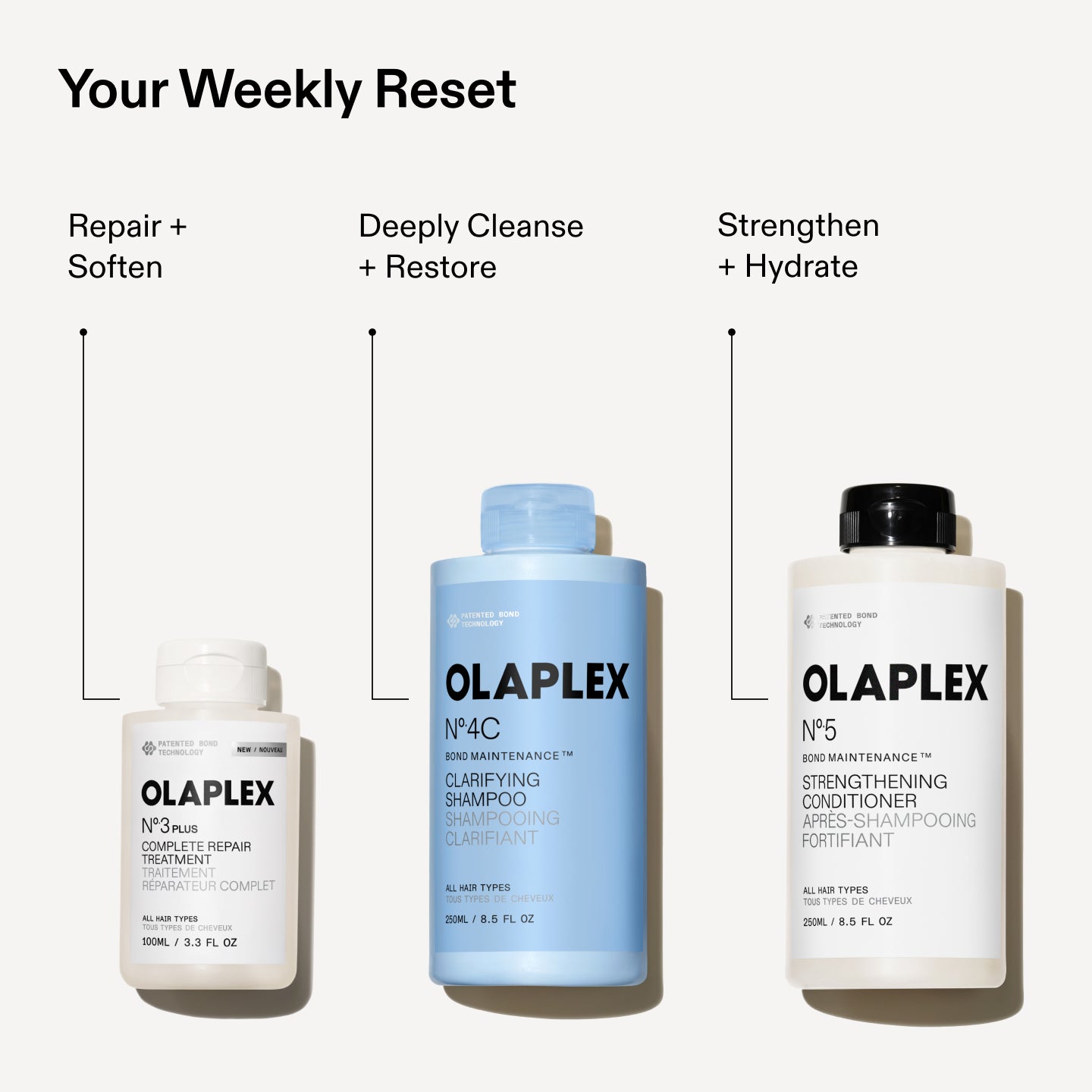 Special Offer - STRENGTHEN + REPAIR WASH Care Set - Image 10