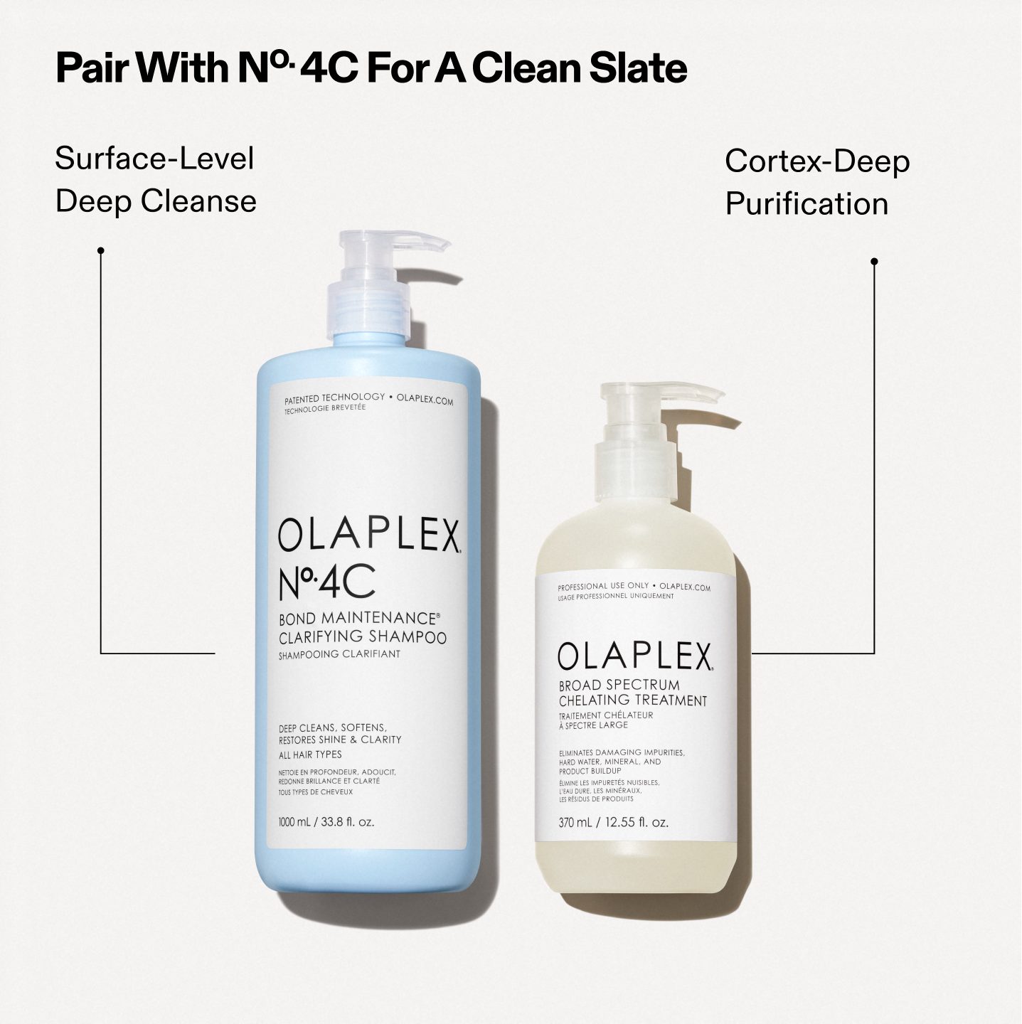 PRO EXCLUSIVE: BROAD SPECTRUM CHELATING TREATMENT - Care Collection - Image 8
