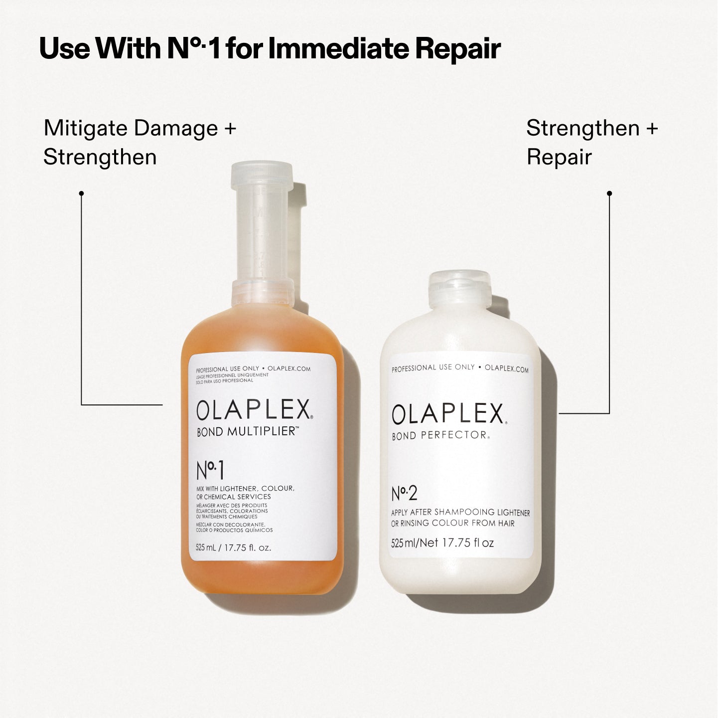 PRO EXCLUSIVE: No.2 BOND PERFECTOR 2000ML BACKBAR - Image 8