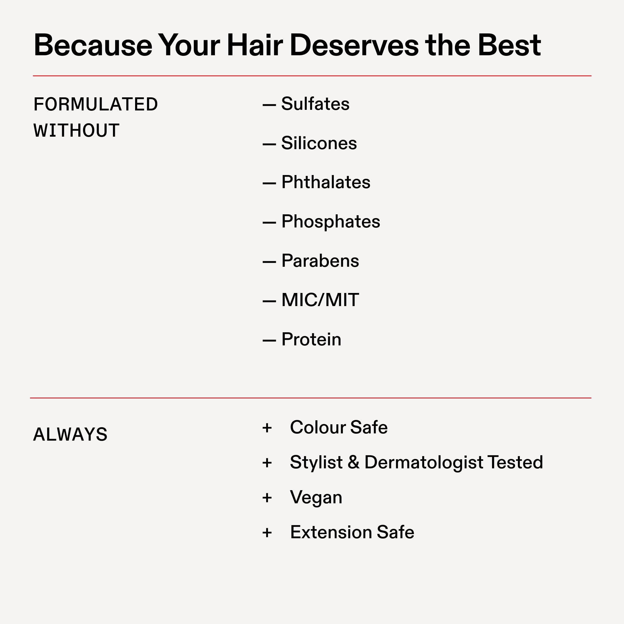 Best Deal - No.5P BLONDE ENHANCER PURPLE TONING CONDITIONER LITER - Image 7