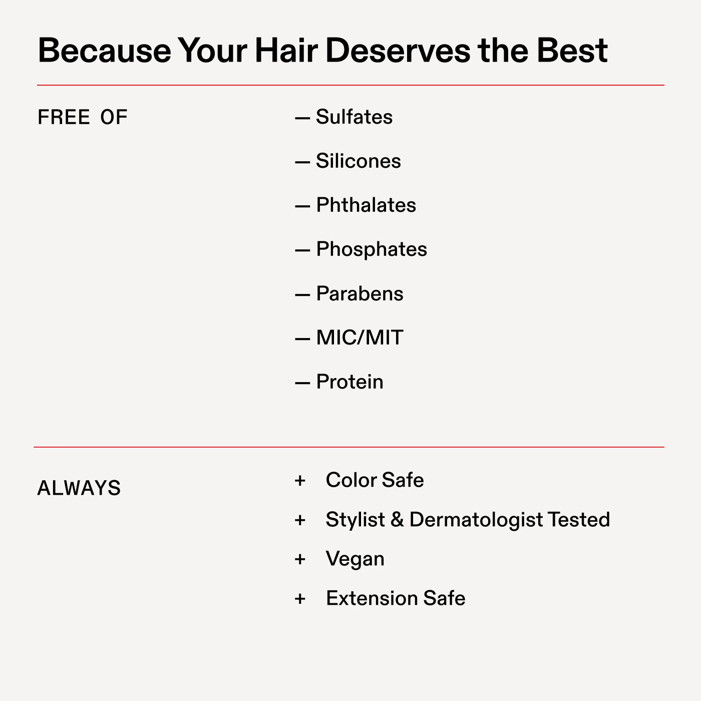 Best Deal - No.5P BLONDE ENHANCER PURPLE TONING CONDITIONER LITER - Image 6
