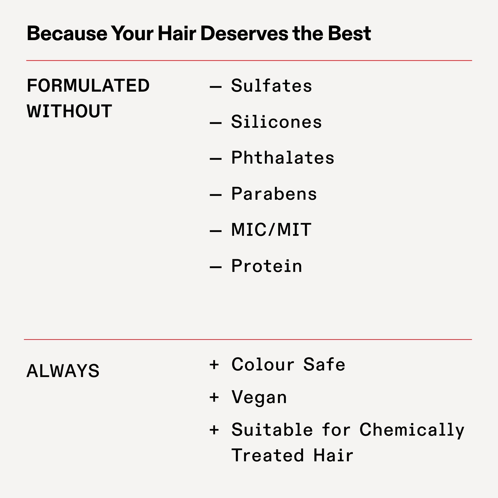 Special Offer - No.10 BOND SHAPER Curl Definition Gel - Image 9