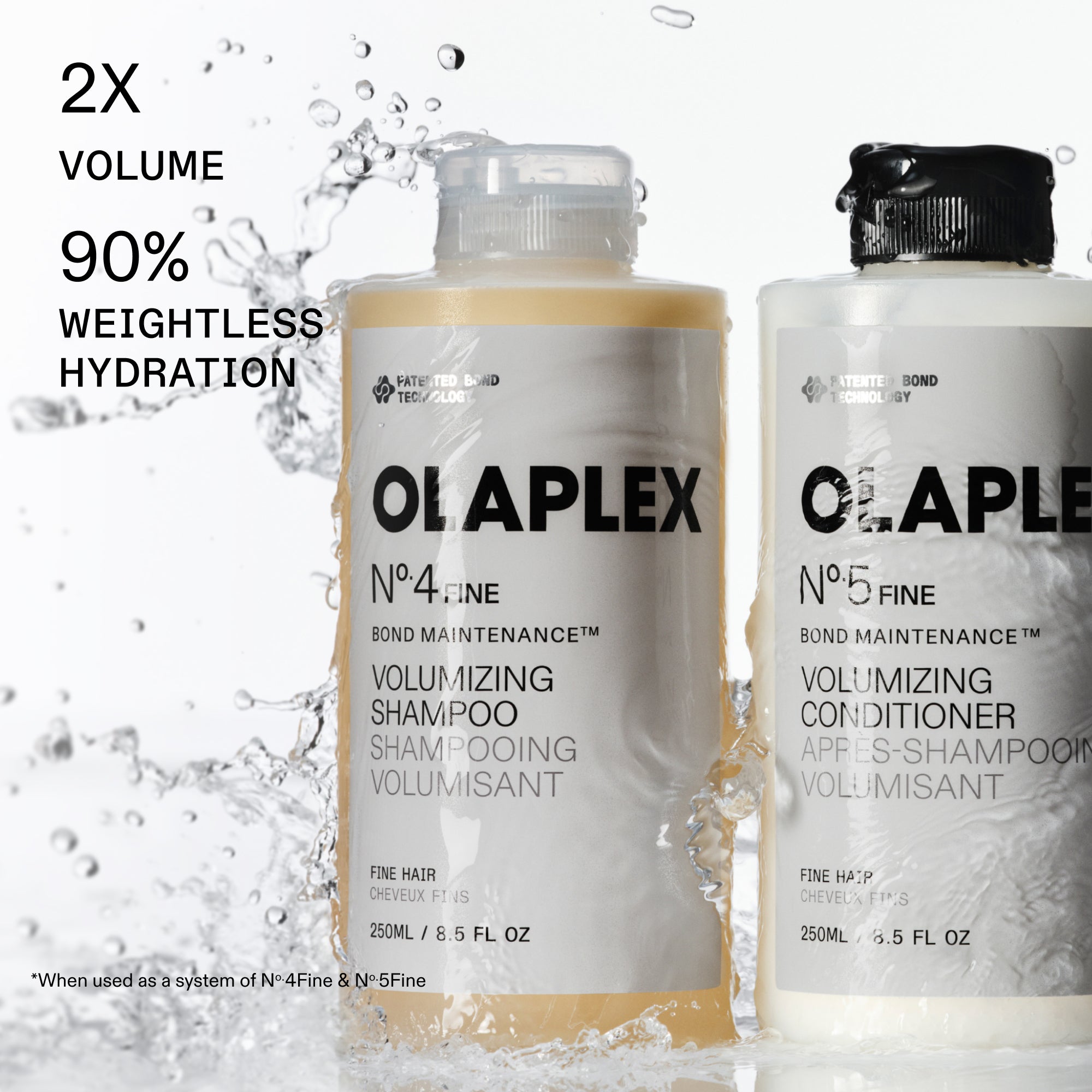 Best Deal - DOUBLE VOLUME FINE HAIR Care Set - Image 5